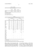 Methods for Therapeutic Renal Denervation diagram and image