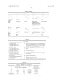 ADHESIVE AGENT FOR APPLICATION ON A SANITARY OBJECT diagram and image