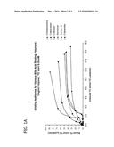 AMINE POLYMERS FOR USE AS BILE ACID SEQUESTRANTS diagram and image