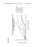 AMINE POLYMERS FOR USE AS BILE ACID SEQUESTRANTS diagram and image