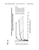 AMINE POLYMERS FOR USE AS BILE ACID SEQUESTRANTS diagram and image