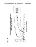 AMINE POLYMERS FOR USE AS BILE ACID SEQUESTRANTS diagram and image