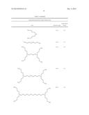 AMINE POLYMERS FOR USE AS BILE ACID SEQUESTRANTS diagram and image