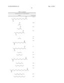 AMINE POLYMERS FOR USE AS BILE ACID SEQUESTRANTS diagram and image