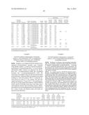 AMINE POLYMERS FOR USE AS BILE ACID SEQUESTRANTS diagram and image