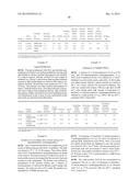 AMINE POLYMERS FOR USE AS BILE ACID SEQUESTRANTS diagram and image