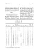 AMINE POLYMERS FOR USE AS BILE ACID SEQUESTRANTS diagram and image