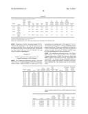 AMINE POLYMERS FOR USE AS BILE ACID SEQUESTRANTS diagram and image