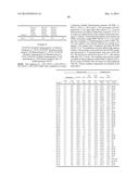 AMINE POLYMERS FOR USE AS BILE ACID SEQUESTRANTS diagram and image