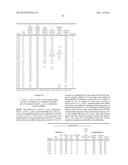 AMINE POLYMERS FOR USE AS BILE ACID SEQUESTRANTS diagram and image