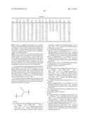 AMINE POLYMERS FOR USE AS BILE ACID SEQUESTRANTS diagram and image