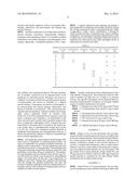 Medication and treatment for disease diagram and image