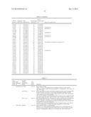 HUMAN BETA-ADRENERGIC RECEPTOR KINASE POLYPEPTIDE AND METHODS diagram and image