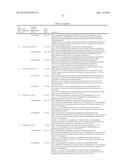 HUMAN BETA-ADRENERGIC RECEPTOR KINASE POLYPEPTIDE AND METHODS diagram and image