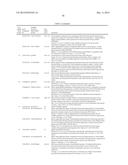 HUMAN BETA-ADRENERGIC RECEPTOR KINASE POLYPEPTIDE AND METHODS diagram and image