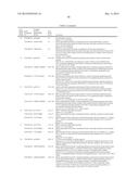 HUMAN BETA-ADRENERGIC RECEPTOR KINASE POLYPEPTIDE AND METHODS diagram and image