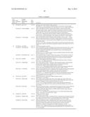 HUMAN BETA-ADRENERGIC RECEPTOR KINASE POLYPEPTIDE AND METHODS diagram and image