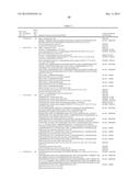 HUMAN BETA-ADRENERGIC RECEPTOR KINASE POLYPEPTIDE AND METHODS diagram and image