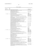 HUMAN BETA-ADRENERGIC RECEPTOR KINASE POLYPEPTIDE AND METHODS diagram and image