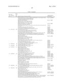 HUMAN BETA-ADRENERGIC RECEPTOR KINASE POLYPEPTIDE AND METHODS diagram and image