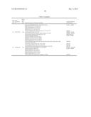 HUMAN BETA-ADRENERGIC RECEPTOR KINASE POLYPEPTIDE AND METHODS diagram and image