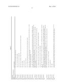 HUMAN BETA-ADRENERGIC RECEPTOR KINASE POLYPEPTIDE AND METHODS diagram and image