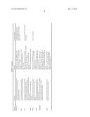 HUMAN BETA-ADRENERGIC RECEPTOR KINASE POLYPEPTIDE AND METHODS diagram and image