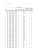 HUMAN BETA-ADRENERGIC RECEPTOR KINASE POLYPEPTIDE AND METHODS diagram and image