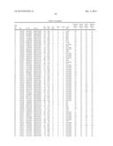 HUMAN BETA-ADRENERGIC RECEPTOR KINASE POLYPEPTIDE AND METHODS diagram and image