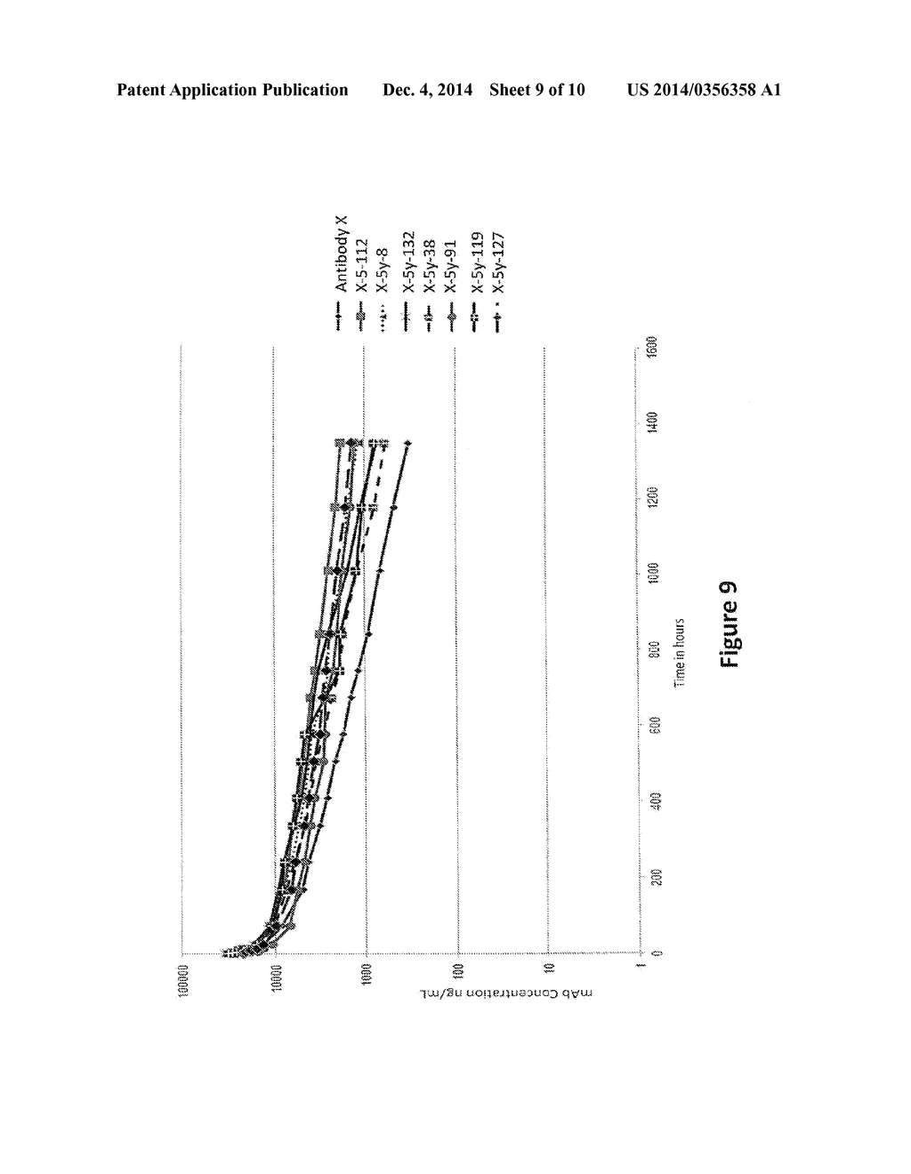 VARIANT FC-POLYPEPTIDES WITH ENHANCED BINDING TO THE NEONATAL FC RECEPTOR - diagram, schematic, and image 10