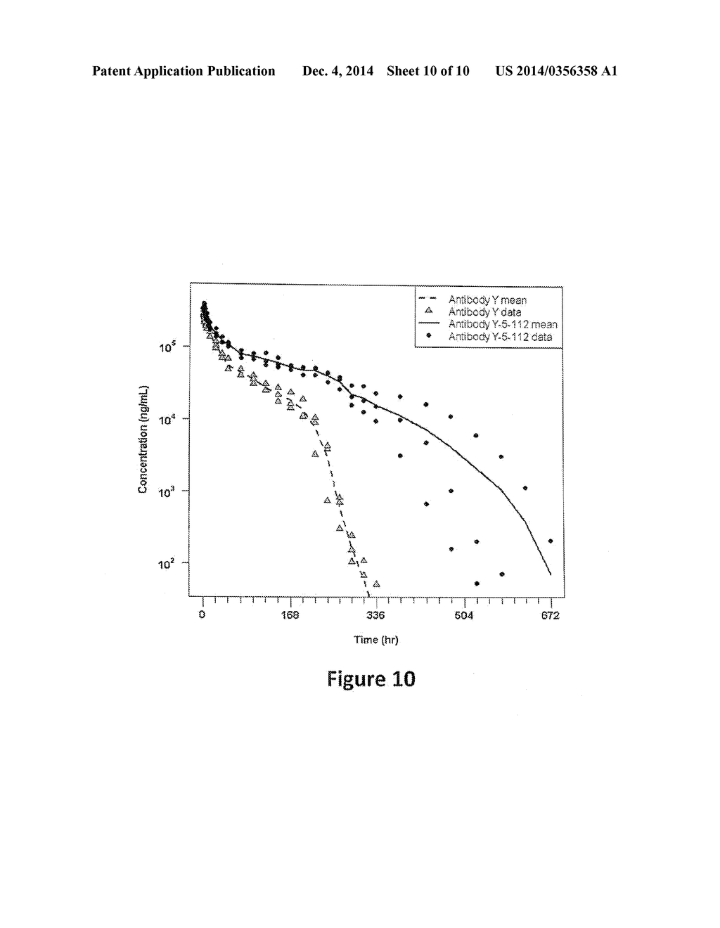 VARIANT FC-POLYPEPTIDES WITH ENHANCED BINDING TO THE NEONATAL FC RECEPTOR - diagram, schematic, and image 11