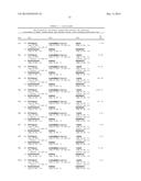 HUMAN GROWTH HORMONE RECEPTOR ANTAGONIST ANTIBODIES AND METHODS OF USE     THEREOF diagram and image