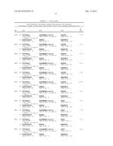 HUMAN GROWTH HORMONE RECEPTOR ANTAGONIST ANTIBODIES AND METHODS OF USE     THEREOF diagram and image