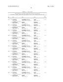 HUMAN GROWTH HORMONE RECEPTOR ANTAGONIST ANTIBODIES AND METHODS OF USE     THEREOF diagram and image