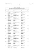 HUMAN GROWTH HORMONE RECEPTOR ANTAGONIST ANTIBODIES AND METHODS OF USE     THEREOF diagram and image