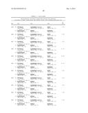 HUMAN GROWTH HORMONE RECEPTOR ANTAGONIST ANTIBODIES AND METHODS OF USE     THEREOF diagram and image