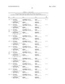 HUMAN GROWTH HORMONE RECEPTOR ANTAGONIST ANTIBODIES AND METHODS OF USE     THEREOF diagram and image