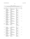 HUMAN GROWTH HORMONE RECEPTOR ANTAGONIST ANTIBODIES AND METHODS OF USE     THEREOF diagram and image