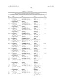 HUMAN GROWTH HORMONE RECEPTOR ANTAGONIST ANTIBODIES AND METHODS OF USE     THEREOF diagram and image