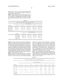 HUMAN GROWTH HORMONE RECEPTOR ANTAGONIST ANTIBODIES AND METHODS OF USE     THEREOF diagram and image