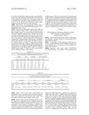 HUMAN GROWTH HORMONE RECEPTOR ANTAGONIST ANTIBODIES AND METHODS OF USE     THEREOF diagram and image