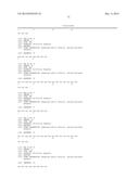 HUMAN GROWTH HORMONE RECEPTOR ANTAGONIST ANTIBODIES AND METHODS OF USE     THEREOF diagram and image