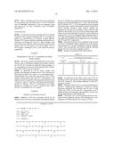 ANTI-SPLA2-V ANTIBODIES AND USES THEREOF diagram and image