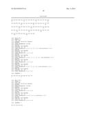 ANTI-SPLA2-V ANTIBODIES AND USES THEREOF diagram and image