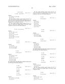 ANTI-SPLA2-V ANTIBODIES AND USES THEREOF diagram and image