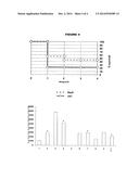 PROTEINS AND NUCLEIC ACIDS FROM MENINGITIS/SEPSIS-ASSOCIATED ESCHERICHIA     COLI diagram and image