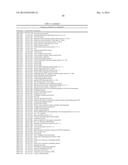 PROTEINS AND NUCLEIC ACIDS FROM MENINGITIS/SEPSIS-ASSOCIATED ESCHERICHIA     COLI diagram and image