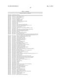 PROTEINS AND NUCLEIC ACIDS FROM MENINGITIS/SEPSIS-ASSOCIATED ESCHERICHIA     COLI diagram and image