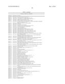 PROTEINS AND NUCLEIC ACIDS FROM MENINGITIS/SEPSIS-ASSOCIATED ESCHERICHIA     COLI diagram and image