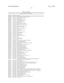 PROTEINS AND NUCLEIC ACIDS FROM MENINGITIS/SEPSIS-ASSOCIATED ESCHERICHIA     COLI diagram and image